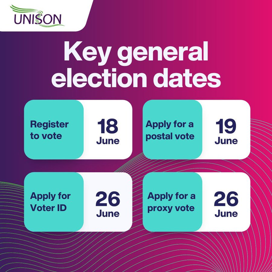 Key General Election Dates